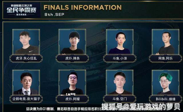 虽然最终比 虽然最终比