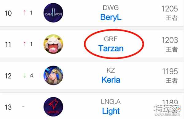 己的影响力 己的影响力